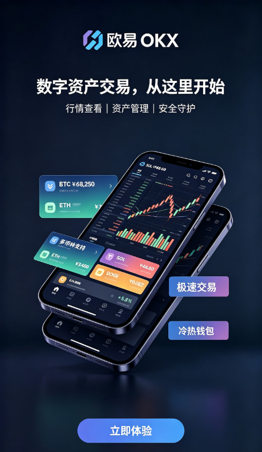 下载欧交易所APP常见问题解答
